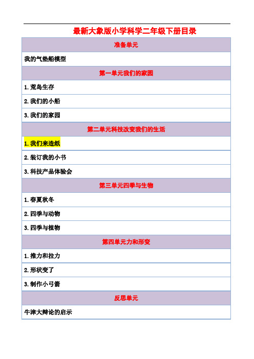 【新教材】最新大象版科学二年级下册《我们来造纸》教案教学设计