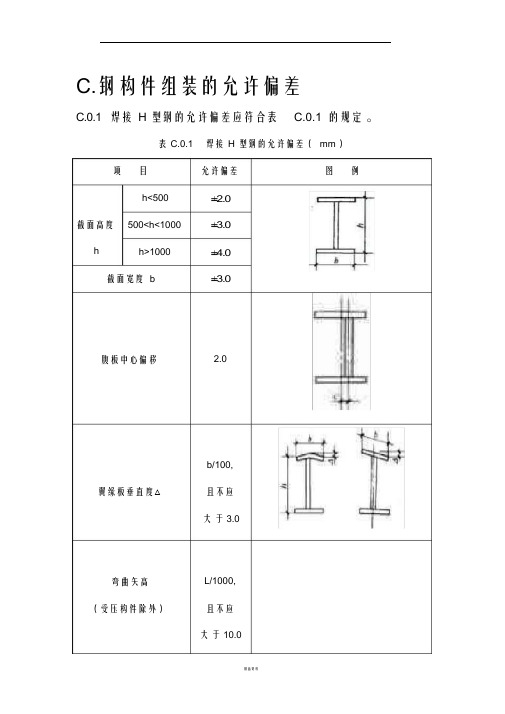 钢结构允许误差标准