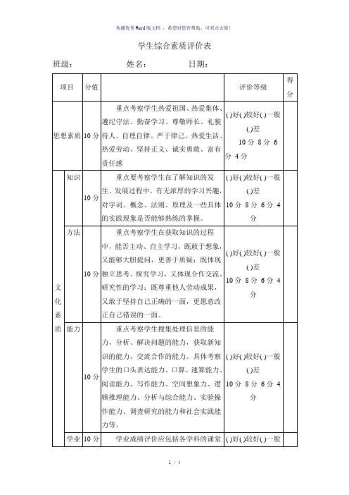 小学生综合素质评价表-简单-参考模板