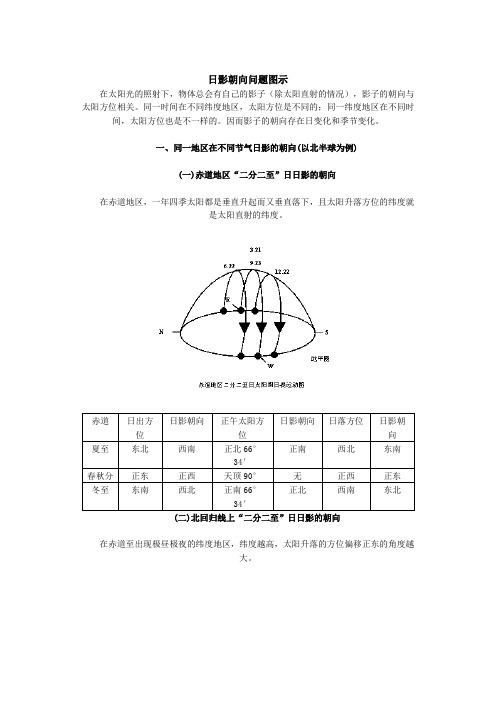 日影朝向问题图示