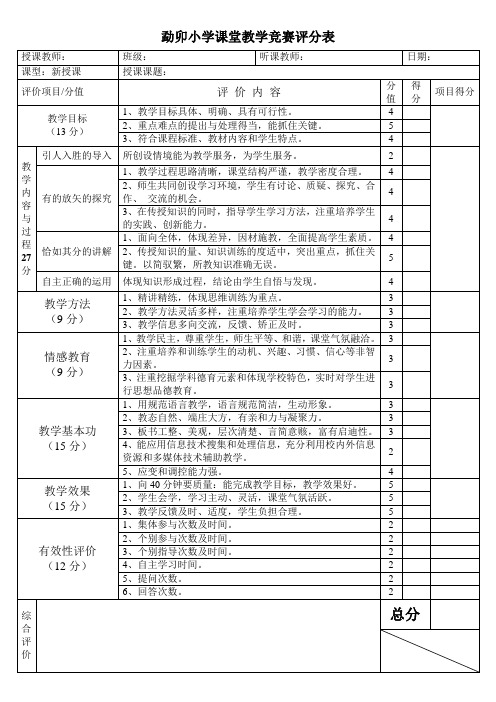 小学课堂教学竞赛评分表