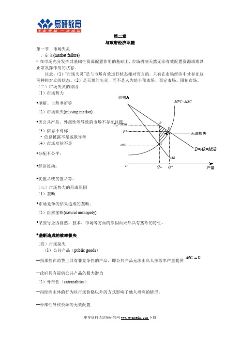 行政管理考研首师大行管黄新华《公共部门经济学》课件