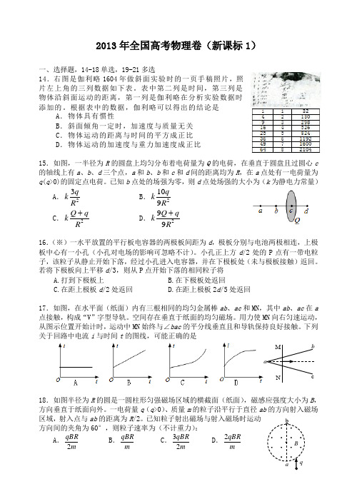 2013年全国高考物理卷-新课标1卷