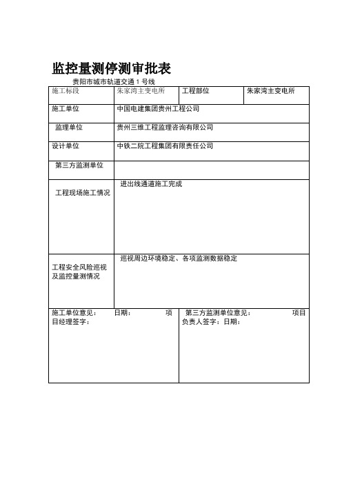 隧道监测总结报告