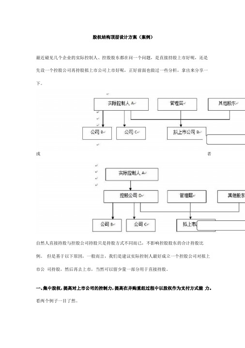 公司股权结构顶层设计方案案例