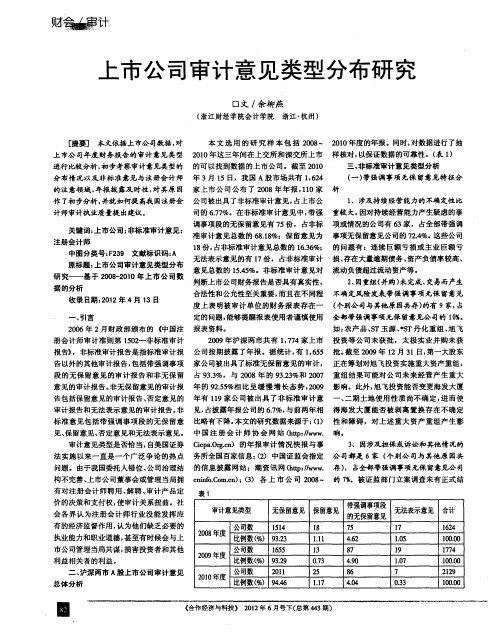 上市公司审计意见类型分布研究