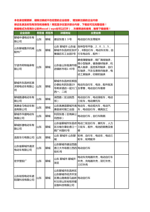 新版山东省聊城电动车电动自行车工商企业公司商家名录名单联系方式大全18家