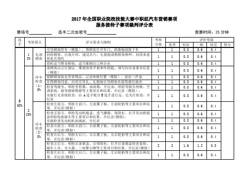 2017年中职组汽车营销赛项服务接待子赛项裁判评分表