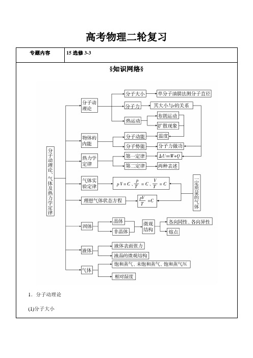 新课标高考物理二轮复习 专题15-选修3-3(解析版)