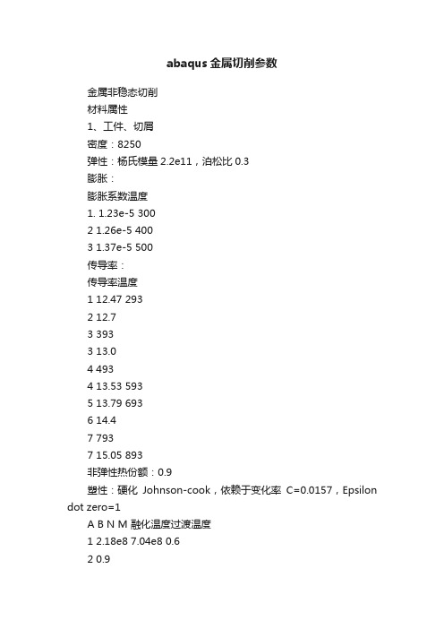 abaqus金属切削参数