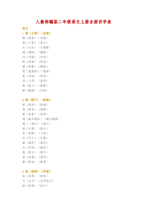 人教部编版二年级语文上全册生字组词汇总