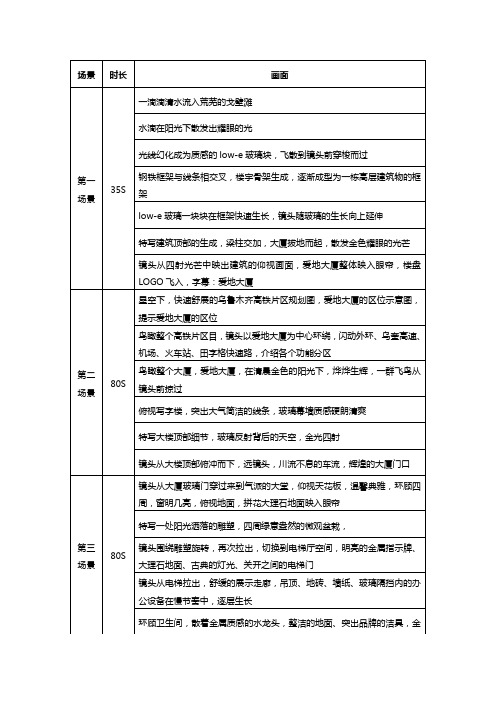 爱地大厦三维脚本