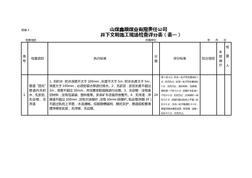 井下文明生产现场检查评分表