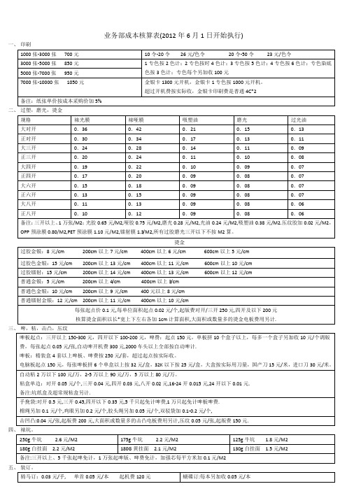 印刷成本核算表