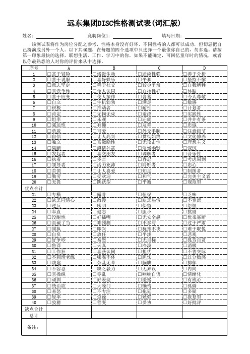 DISC性格测试表&结构面试问题