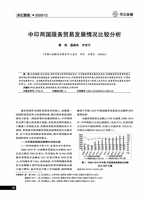 中印两国服务贸易发展情况比较分析