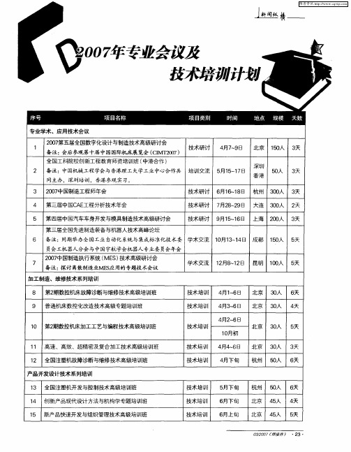 2007年专业会议及技术培训计划