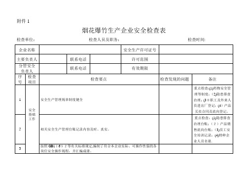 烟花爆竹生产企业安全检查表