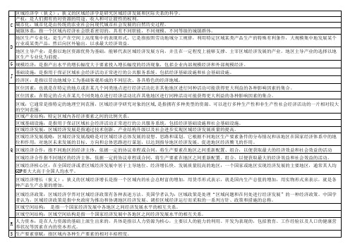 区域经济学(名词解释)