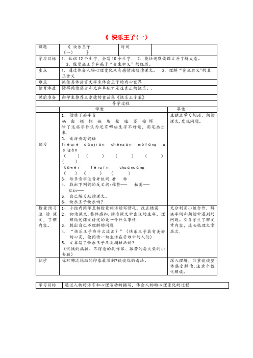 西秀区第一小学五年级语文下册6.1快乐王子一教案长版