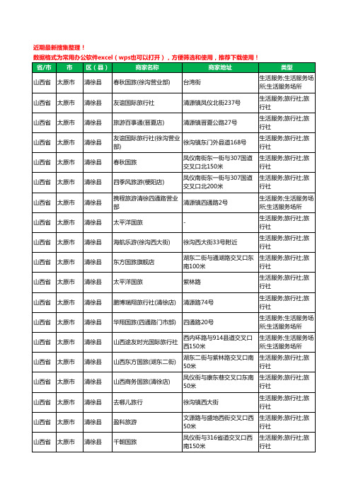 2020新版山西省太原市清徐县旅行社工商企业公司商家名录名单黄页联系方式大全24家