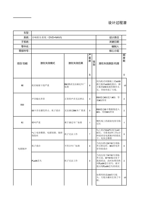 DFMEA-电气-音响娱乐系统(DVD+NAVI)