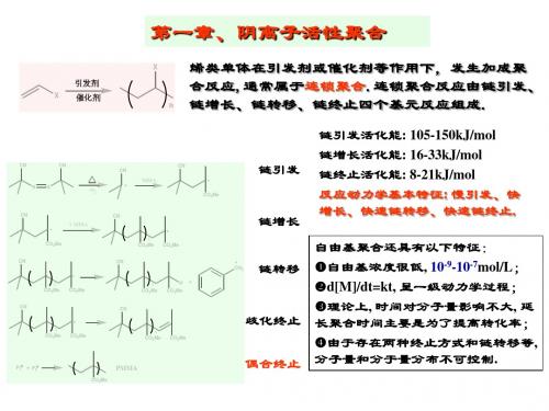 高分子合成化学专题-聚合方法