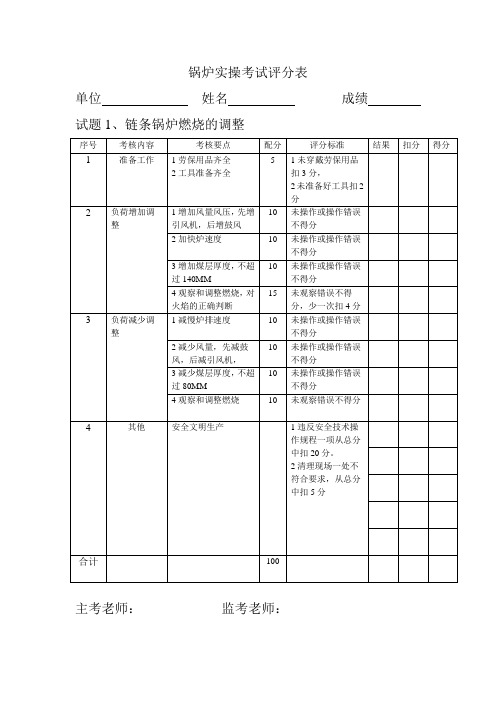 锅炉实操考试评分表