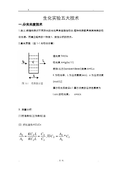 生化实验五大技术