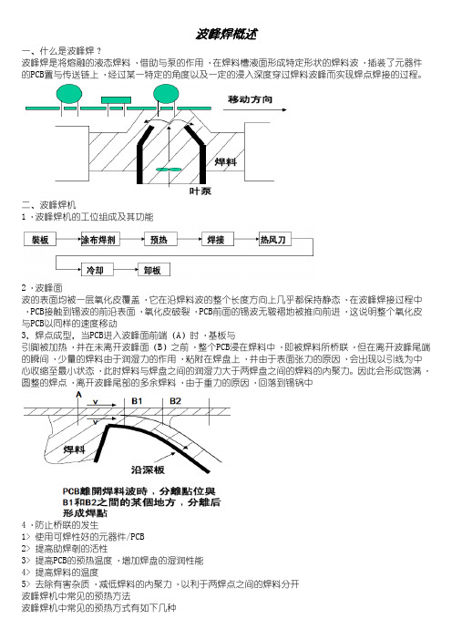 波峰焊概述