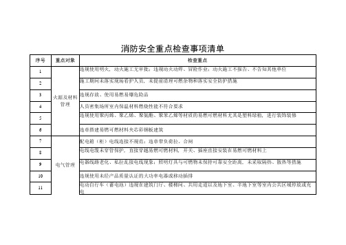 消防安全重点检查事项清单