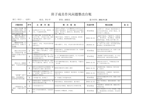 作风问题整改台账--李小平9.28