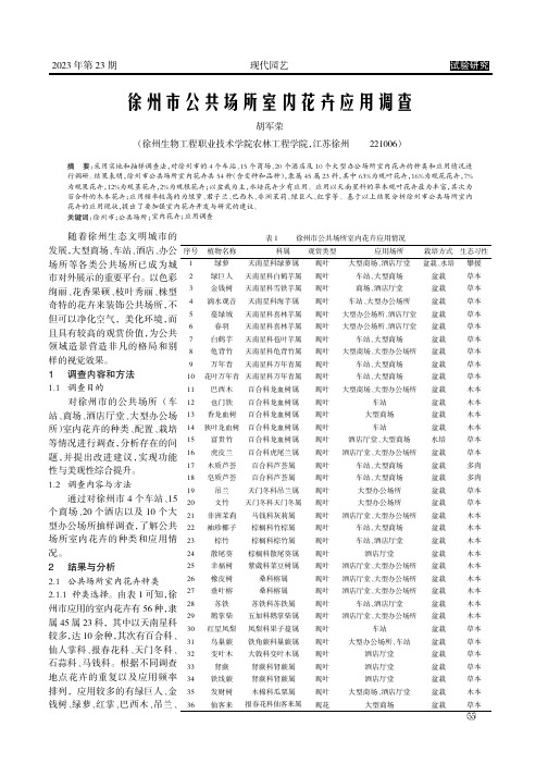 徐州市公共场所室内花卉应用调查