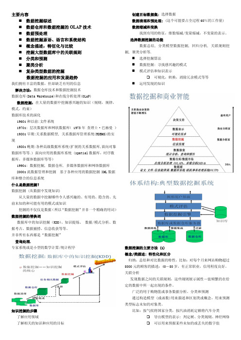 数据挖掘考试复习要点