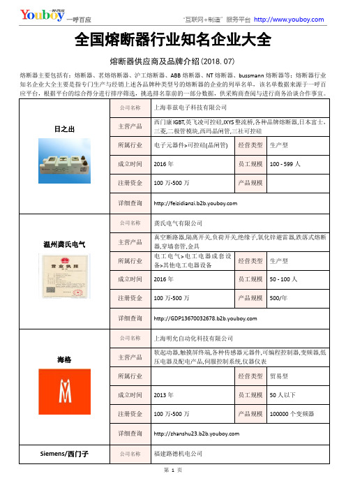 全国熔断器行业知名企业大全-熔断器供应商及品牌介绍2018.07