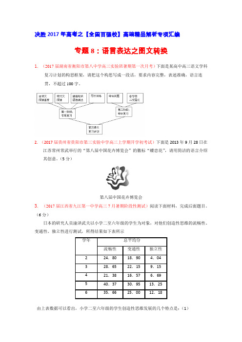 2017届高三语文百所名校好题速递分项解析汇编专题08语言表达之图文转换(第02期)(原卷版)