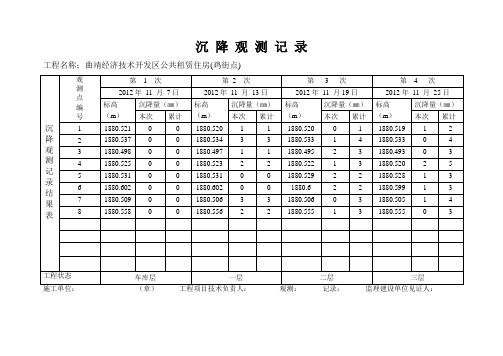 沉降观测记录表