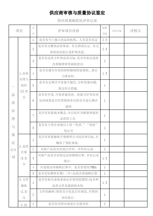 供应商审核与质量协议签定