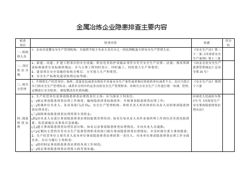 金属冶炼企业隐患排查要点