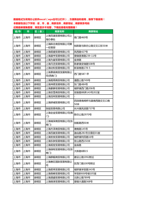 2020新版上海市上海市崇明区商贸有限公司工商企业公司商家名录名单黄页联系电话号码地址大全74家