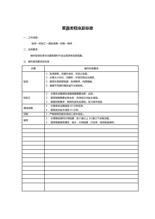 酒店果蔬类程序及标准