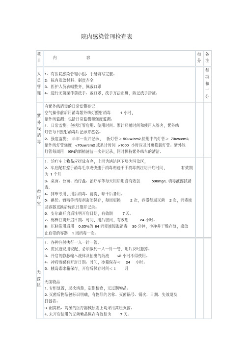 院内感染管理检查表