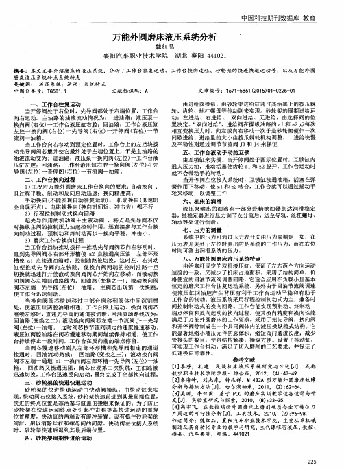 万能外圆磨床液压系统分析