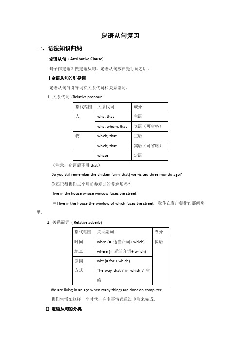 译林牛津版高中英语选修9教案：U1 语法