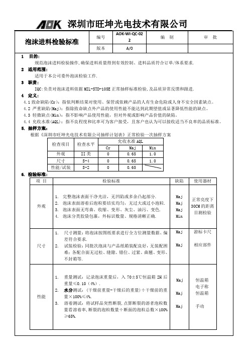 泡沫进料检验标准