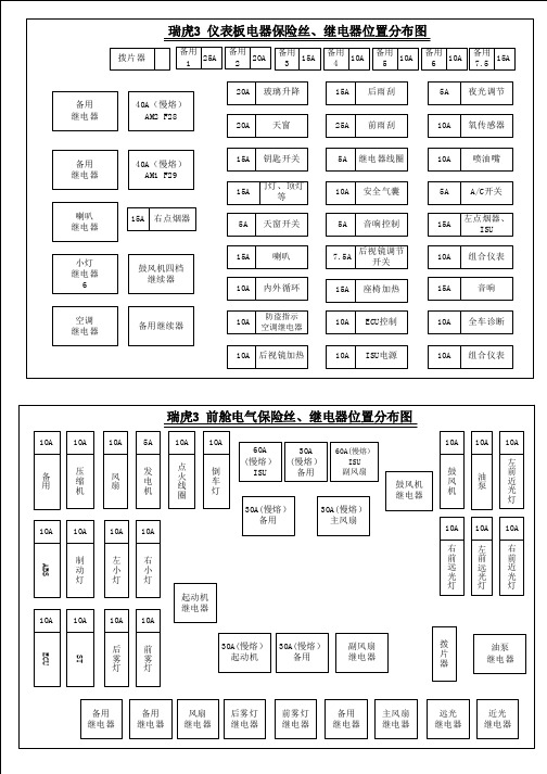 瑞虎3保险丝继电器位置分布图Visio