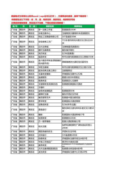 2020新版广东省揭阳市揭东区工艺品工商企业公司商家名录名单联系电话号码地址大全613家