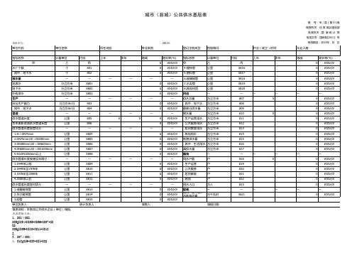 城市(县城)供水基层表