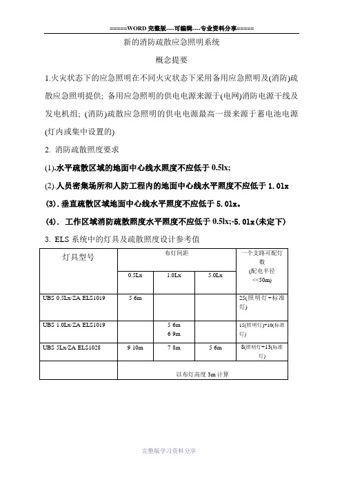 消防疏散照度设计