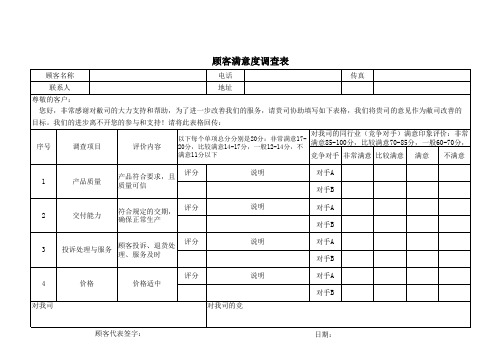 客户满意度调查表